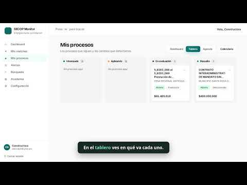 Sigue un proceso